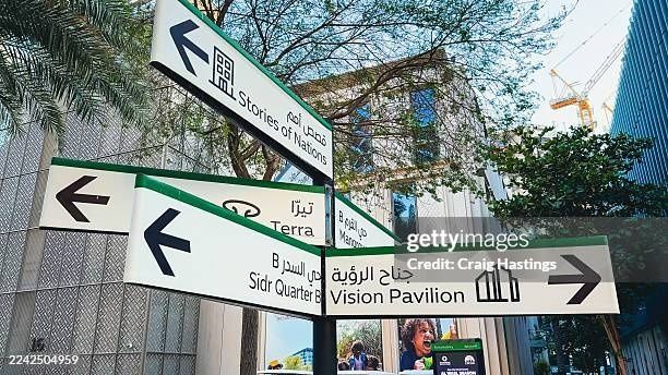 Panneau directionnel multilingue indiquant plusieurs quartiers et pavillons